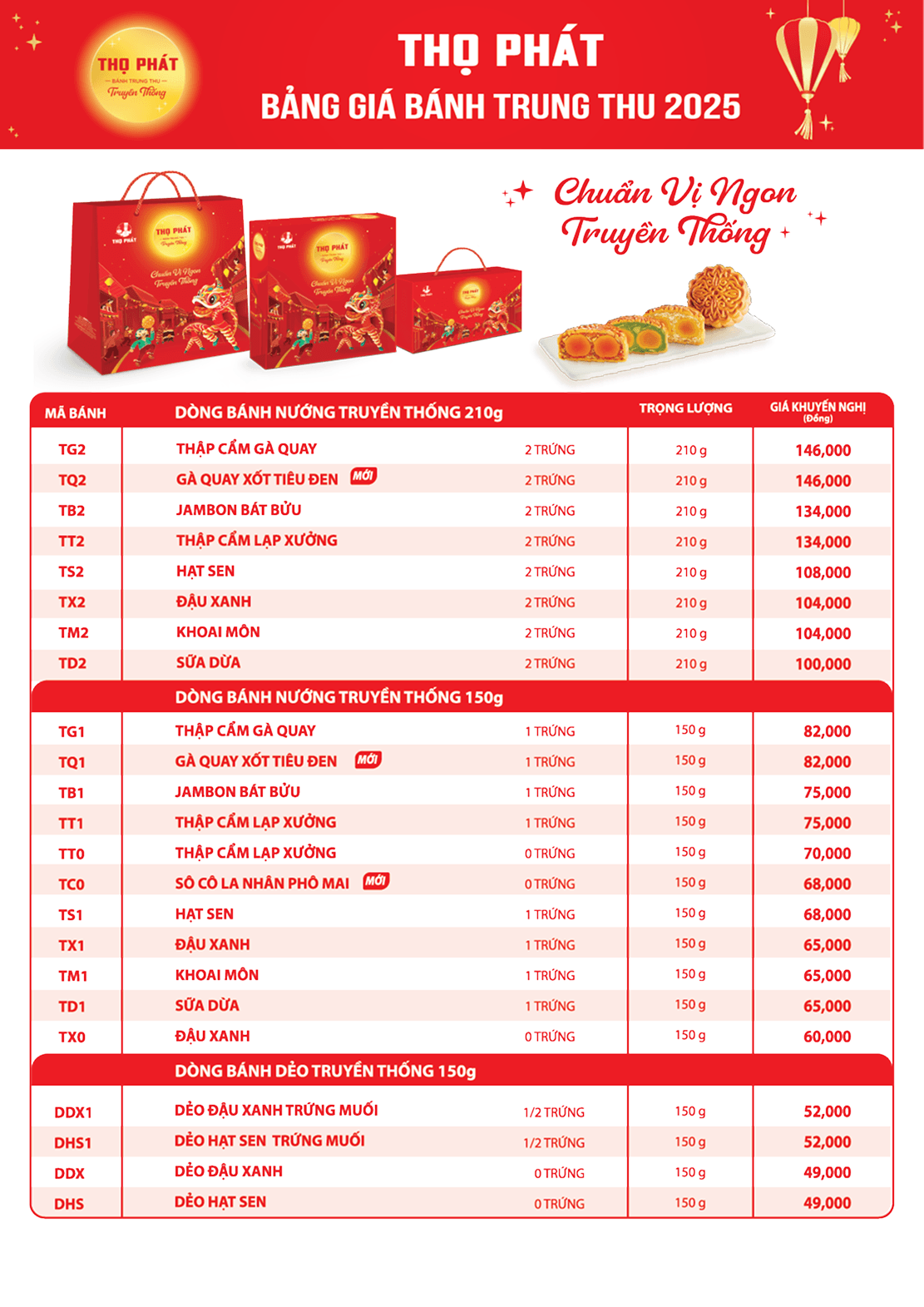 Bảng giá bánh trung thu Thọ Phát trang 1